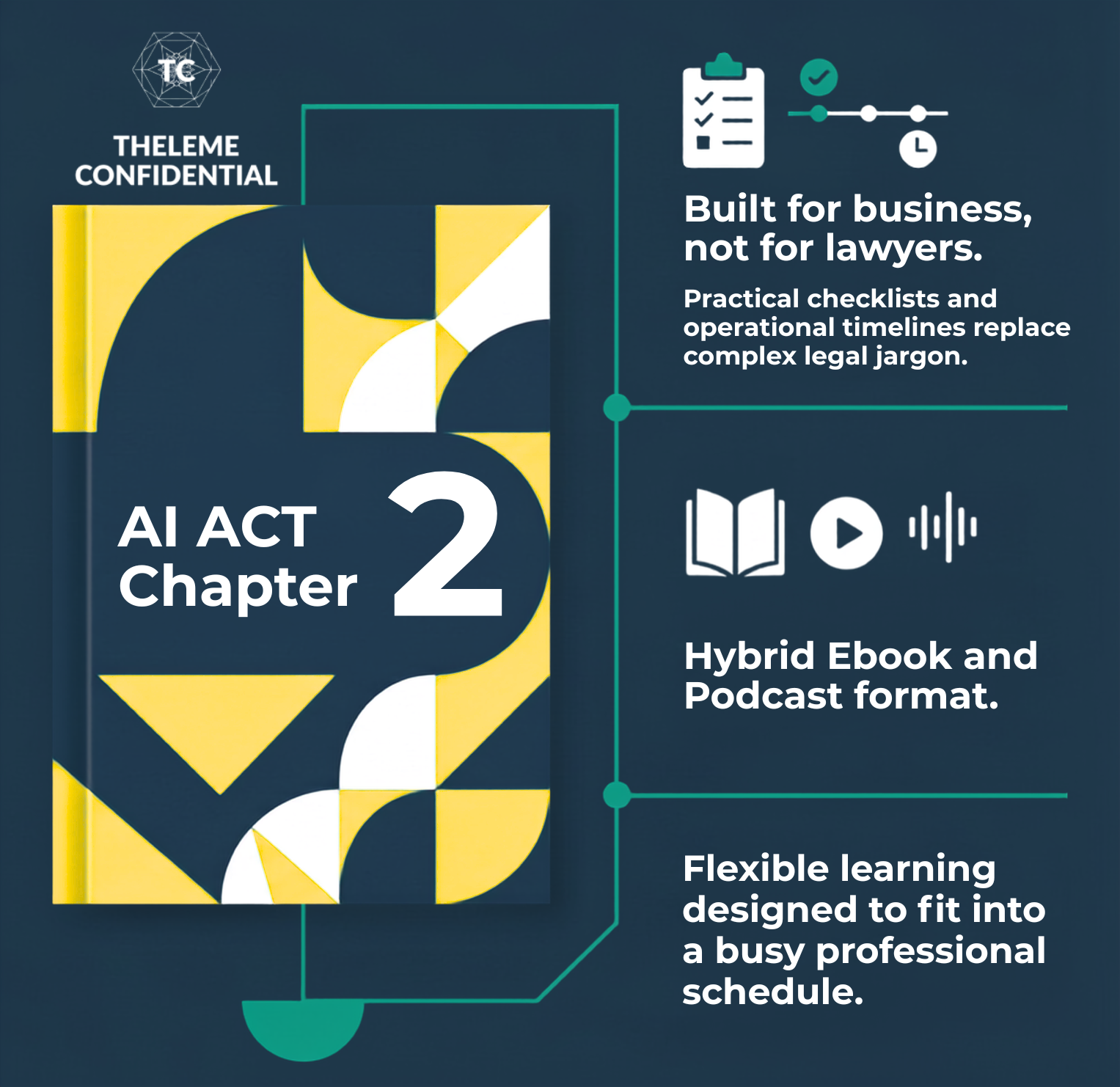 ebook and audio ai act chapter 2
