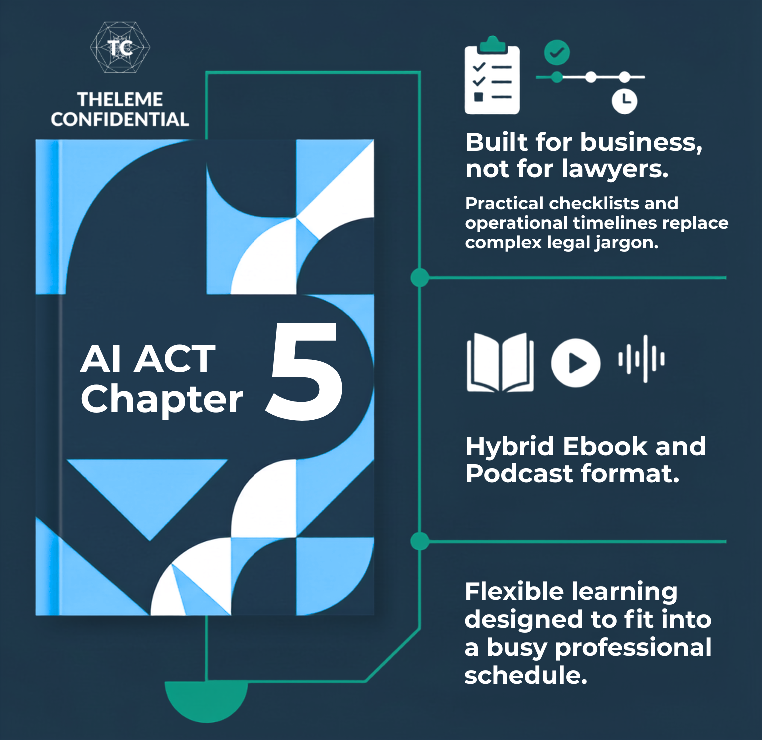 ebook and audio ai act chapter 5
